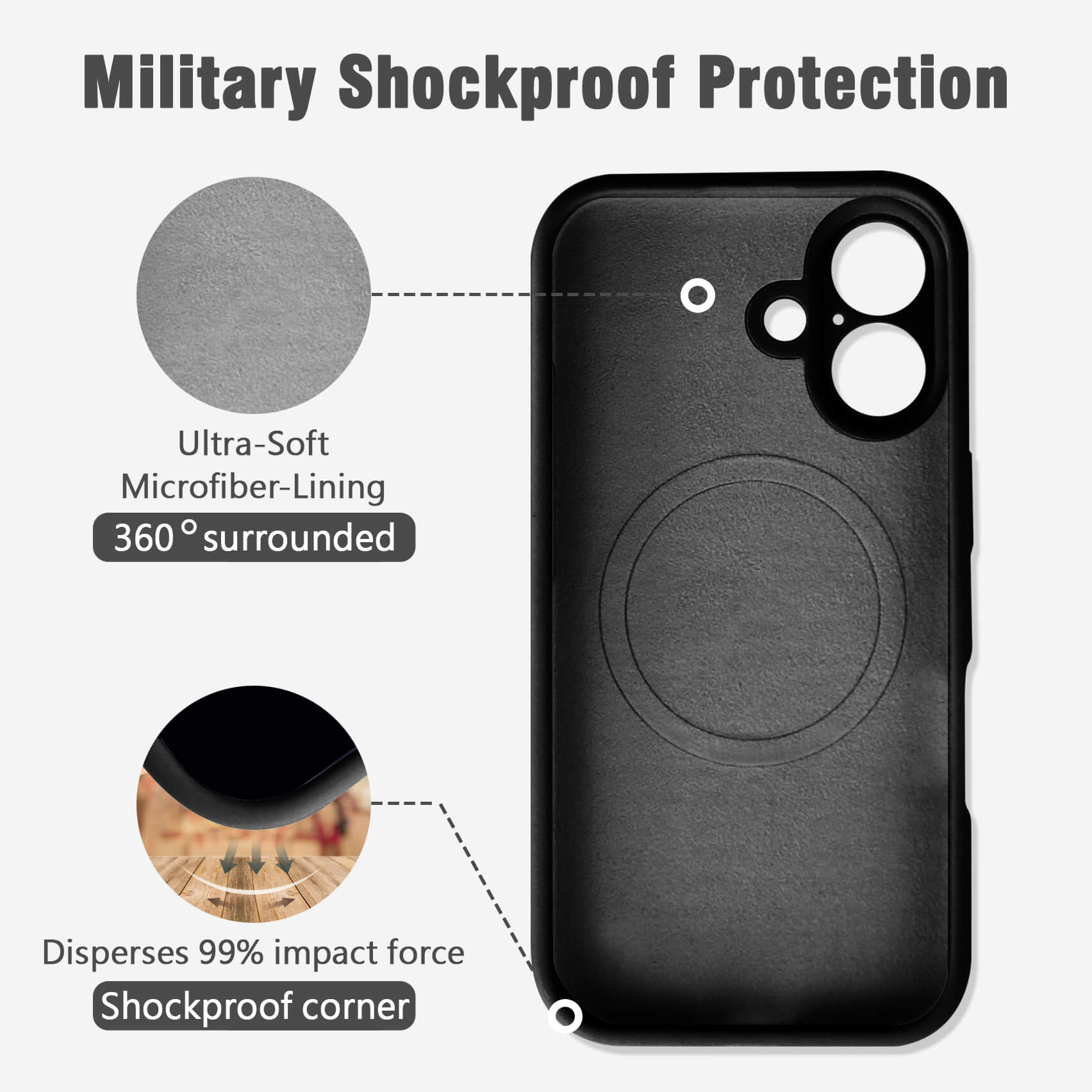 Black Solid Color Full Cover Phone Case