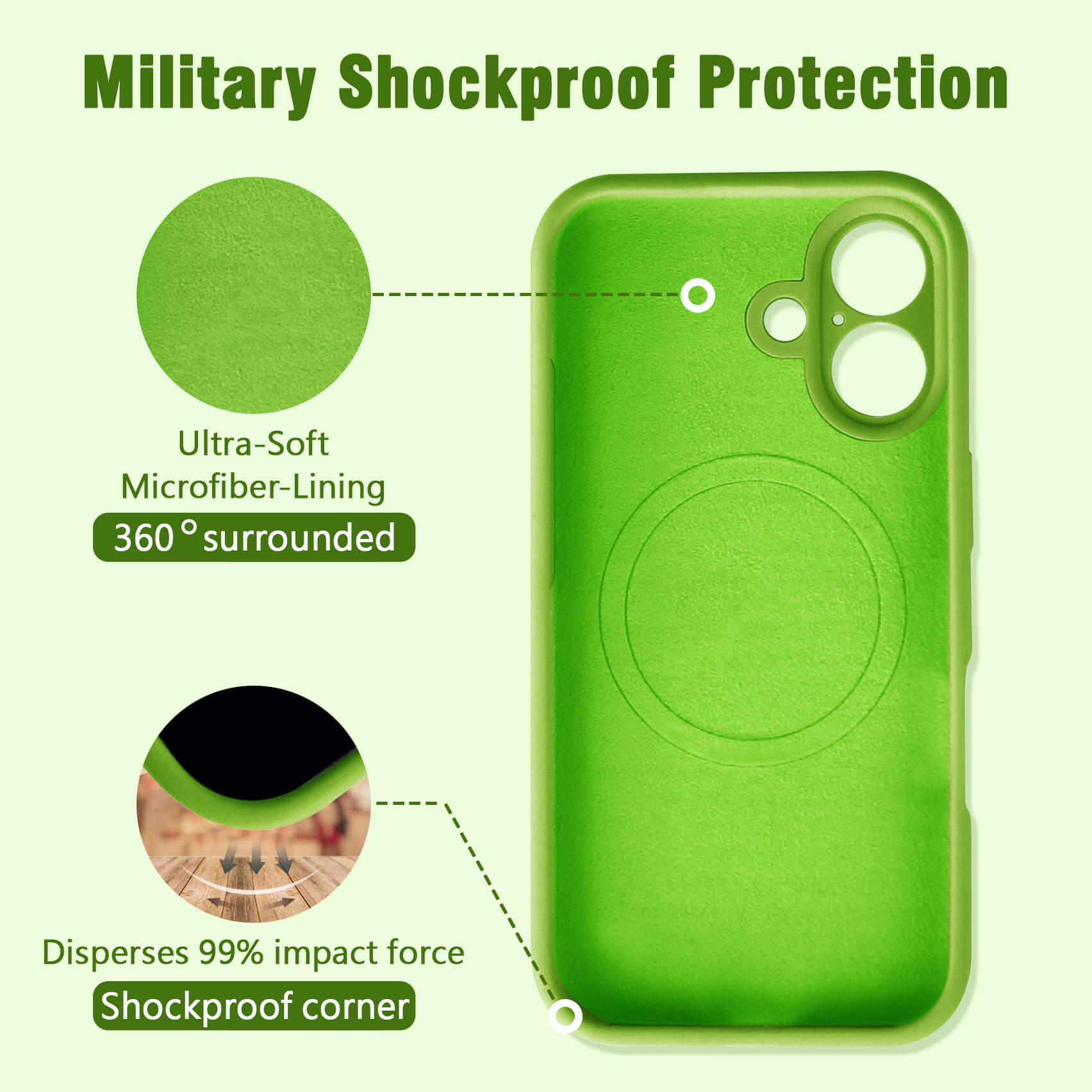 Green Solid Color Full Cover Phone Case